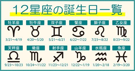 6月26日星座|【誕生日と星座一覧】12星座早見表と星座別の性格・。